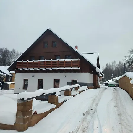 Niki Privat bolig